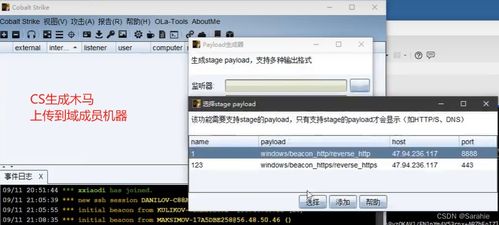 內網安全 融合域信息收集、憑證獲取與高級分析的應用實踐